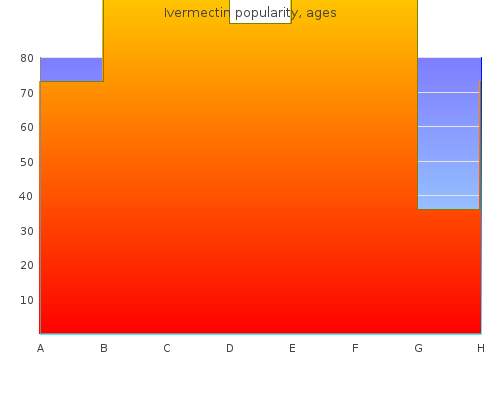 buy 3 mg ivermectin visa