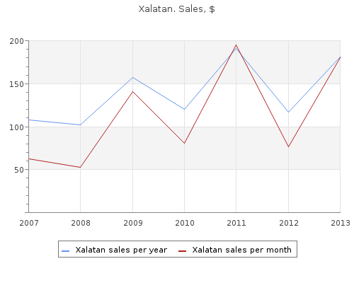 generic xalatan 2.5  ml with mastercard