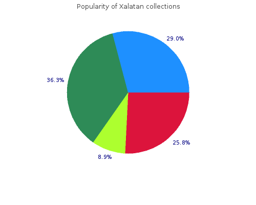 cheap xalatan 2.5  ml with amex