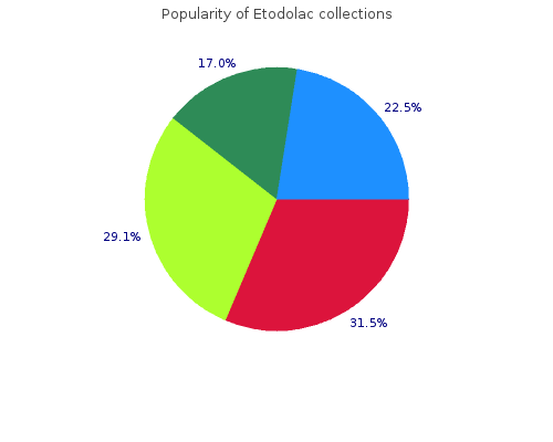 cheap etodolac 300 mg with mastercard