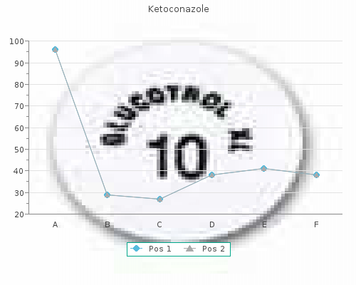 generic ketoconazole 200mg overnight delivery