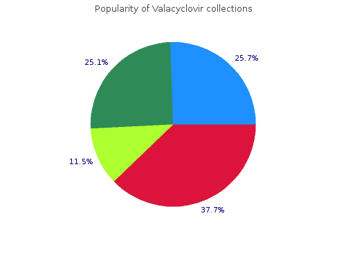 discount valacyclovir 500 mg free shipping