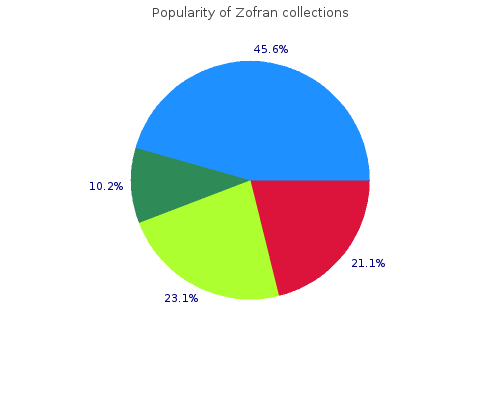 buy zofran 8 mg amex