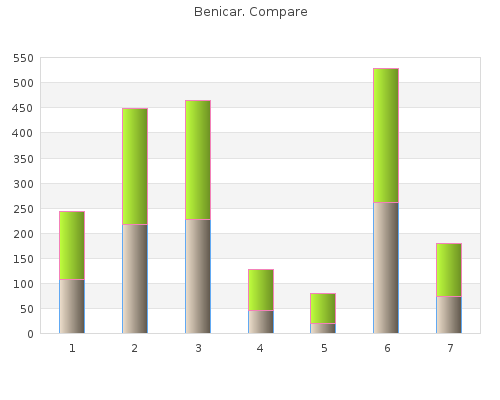 buy benicar 40 mg on line