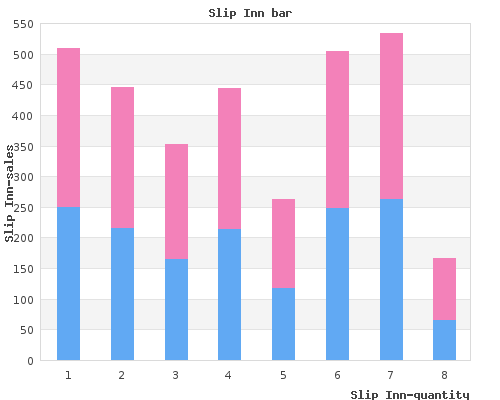 buy cheap slip inn 1pack