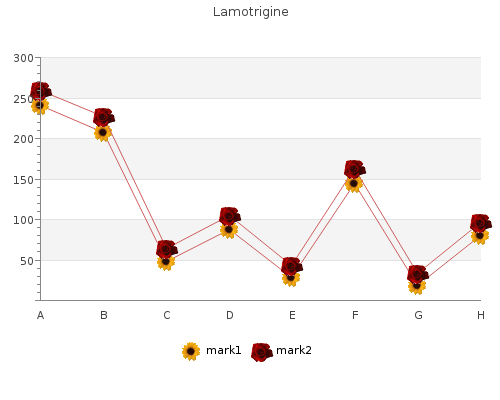 buy 25 mg lamotrigine with mastercard