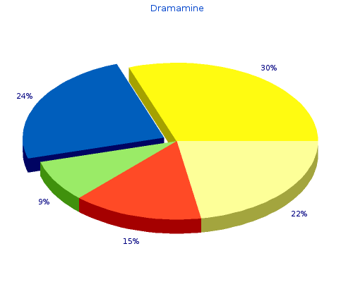 purchase 50mg dramamine visa