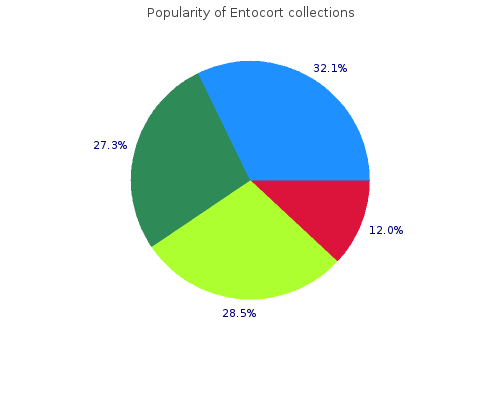 order 100 mcg entocort otc