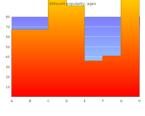buy discount entocort 100 mcg on-line