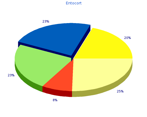 trusted 100 mcg entocort