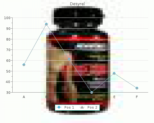 buy cheap desyrel 100 mg on line