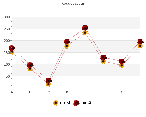 cheap rosuvastatin 5mg line