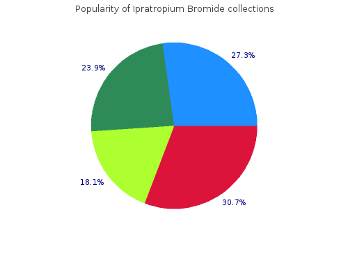 cheap 20 mcg ipratropium fast delivery