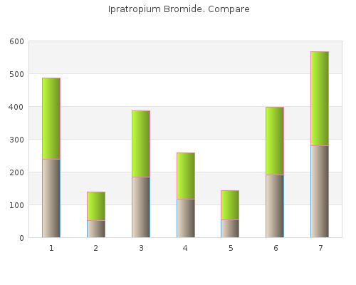 order 20 mcg ipratropium with mastercard