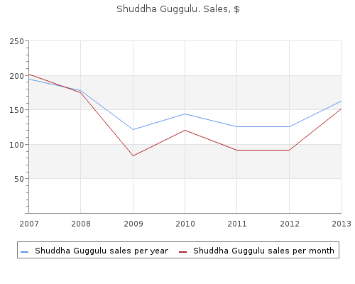 buy shuddha guggulu 60caps free shipping