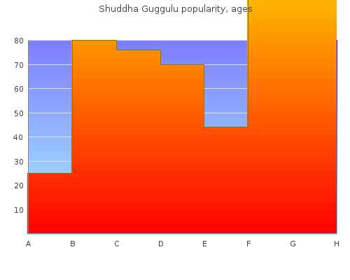 buy discount shuddha guggulu 60caps on-line