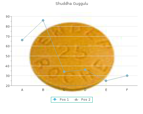 60caps shuddha guggulu free shipping