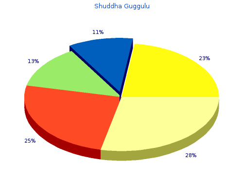 purchase shuddha guggulu 60caps amex