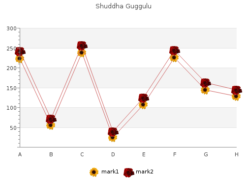 shuddha guggulu 60caps online