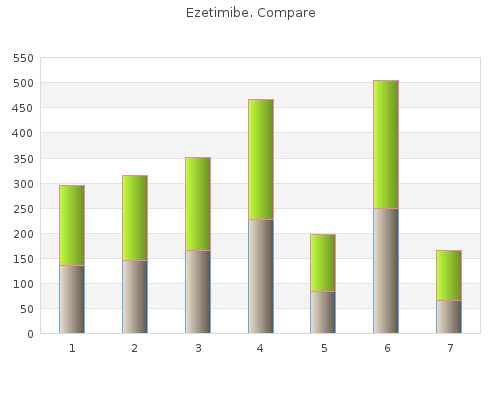 cheap ezetimibe 10 mg otc