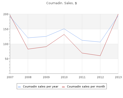 buy coumadin 2 mg online