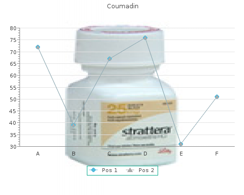 generic 2mg coumadin with visa