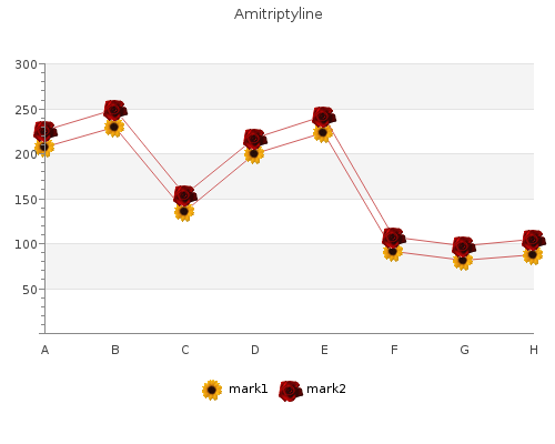 purchase amitriptyline 50 mg without a prescription