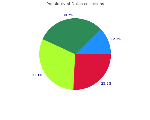 buy dutas 0.5 mg without prescription