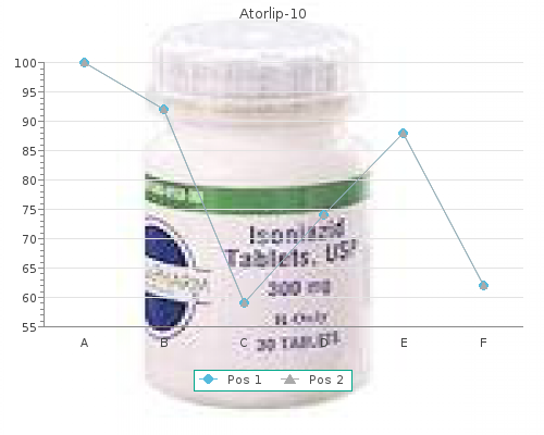 order atorlip-10 10mg with mastercard