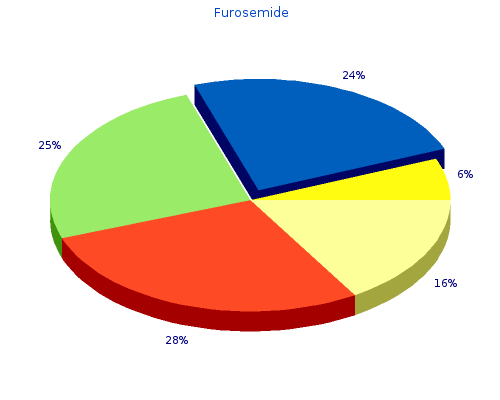 buy furosemide 40 mg on-line