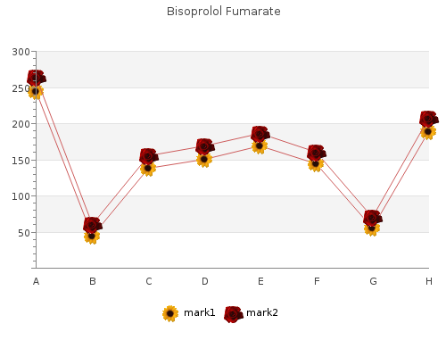 order bisoprolol 5mg line