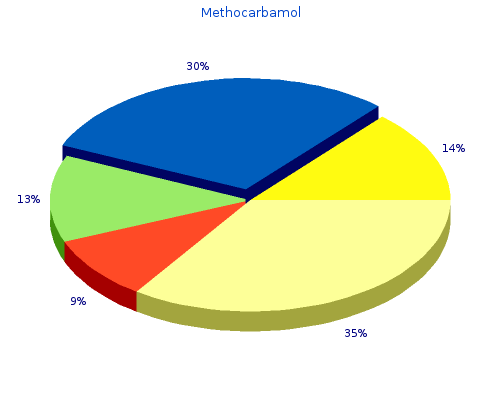 buy 500 mg methocarbamol