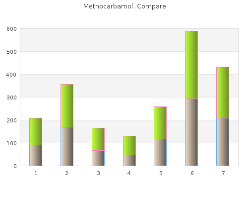 purchase methocarbamol 500mg free shipping