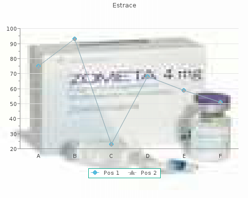 buy discount estrace 1mg on-line