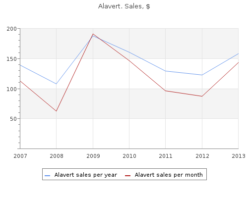 discount alavert 10mg line