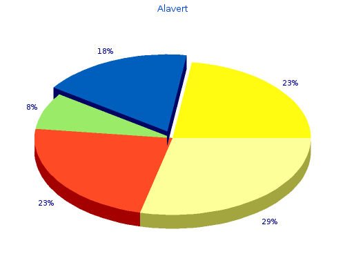 buy alavert 10mg line