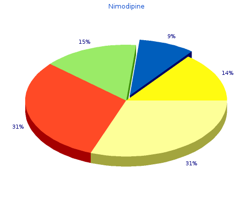 quality nimodipine 30 mg