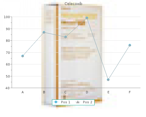 discount celecoxib 200 mg with visa