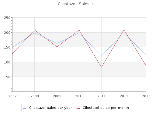 order cilostazol 100mg with amex