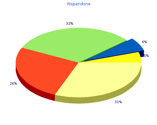 cheap risperidone 3mg otc