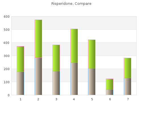 purchase 3 mg risperidone with visa