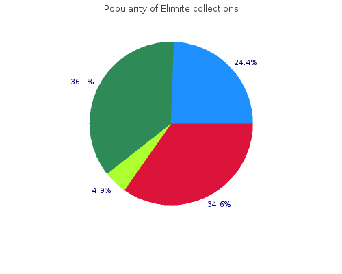 elimite 30gm with mastercard