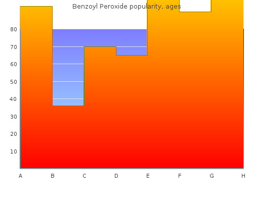 discount 20gr benzoyl fast delivery