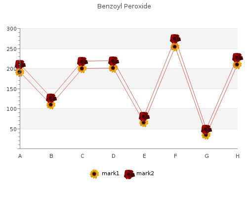 purchase benzoyl 20 gr without prescription