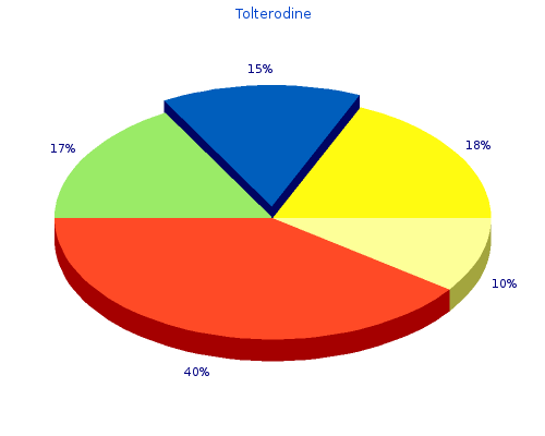 tolterodine 2 mg for sale