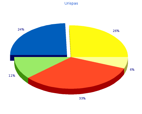 purchase 200mg urispas visa