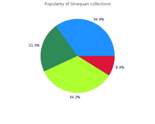 order 75 mg sinequan