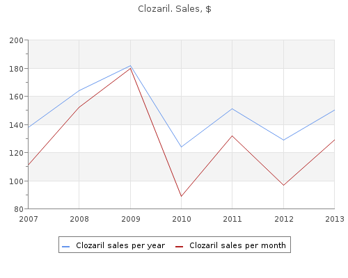 buy clozaril 50mg online