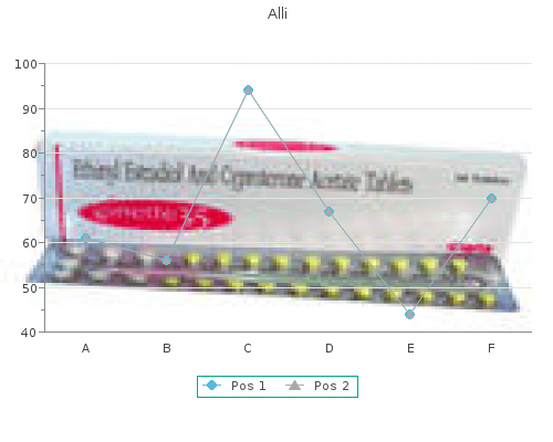 purchase alli 60 mg line