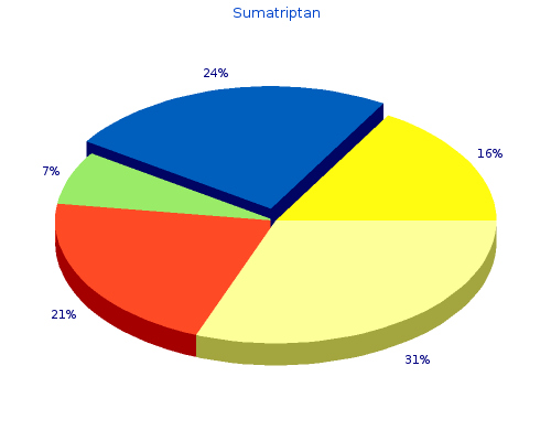 sumatriptan 50 mg visa